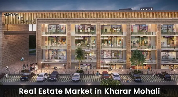 real estate market in Kharar Mohali